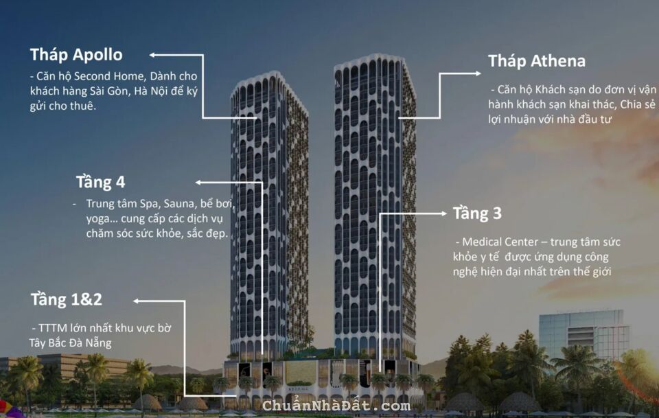 SHIZEN NAMI - CĂN HỘ CAO CẤP 5 SAO SỞ HỮU TRUNG TÂM THƯƠNG MẠI VÀ Y HỌC TÁI TẠO LỚN NHẤT TP ĐÀ NẴNG SHIZEN NAMI - CĂN HỘ CAO CẤP 5 SAO SỞ HỮU TRUNG TÂM THƯƠNG MẠI VÀ Y HỌC TÁI TẠO LỚN NHẤT TP ĐÀ NẴNG