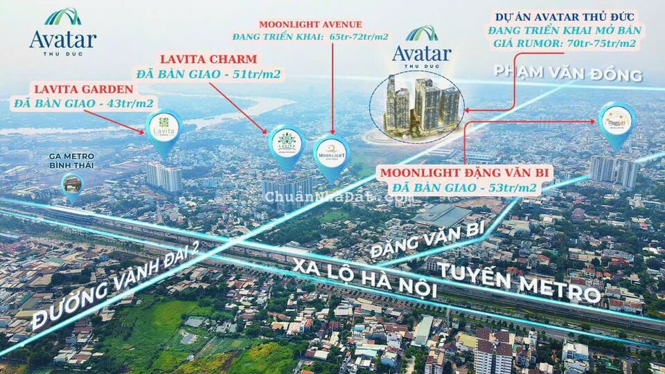 Sở Hữu Ngay Căn Hộ Thành Phố Hồ Chí Minh- Avatar Thủ Đức Chỉ Với 115 Triệu