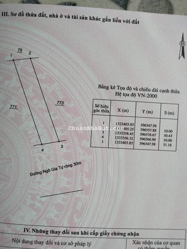 Bán Đất Cam đức- Ngô Gia Tự qh 30m