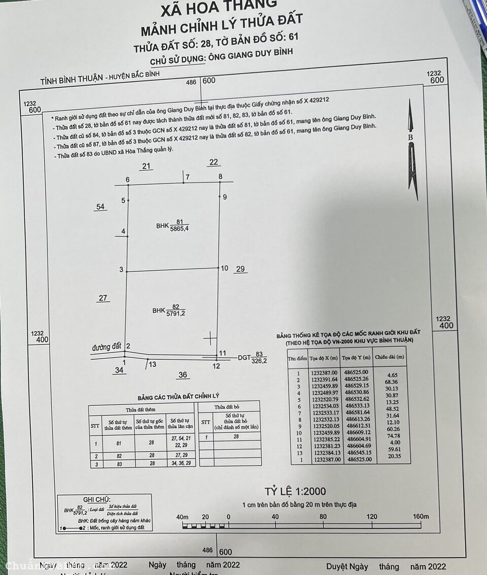 Đất xã Hòa Thắng cách đường dẫn cao tốc DT716 1km diện tích 11656m2, sổ hồng riêng Đất xã Hòa Thắng cách đường dẫn cao tốc DT716 1km diện tích 11656m2, sổ hồng riêng