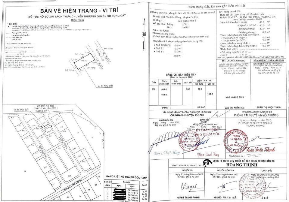 ĐẤT MẶT TIỀN ĐƯỜNG LÝ THỊ CHỪNG