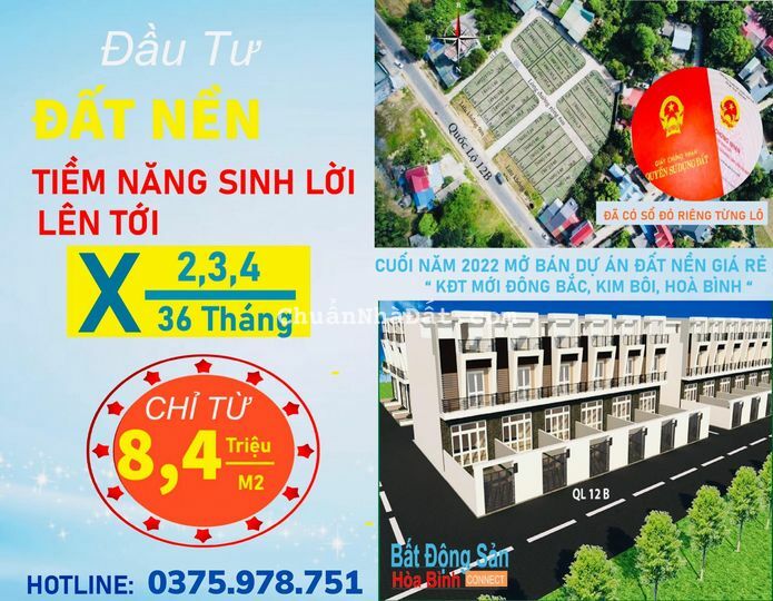 DỰ ÁN ĐẤT NỀN SỔ ĐỎ CUỐI NĂM 2022 tại KĐT MỚI ĐÔNG BẮC, KIM BÔI, HOÀ BÌNH 