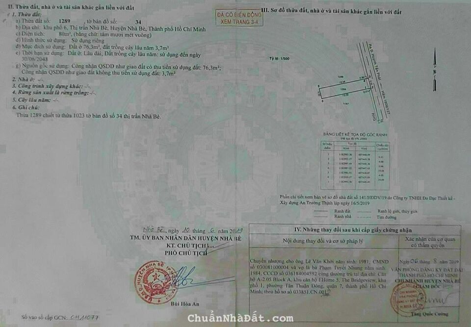 bán bán bán đất , bán đất hẻm xe hơi số 1806/127 huỳnh tấn phát , thị trấn nhà bè bán bán bán đất , bán đất hẻm xe hơi số 1806/127 huỳnh tấn phát , thị trấn nhà bè