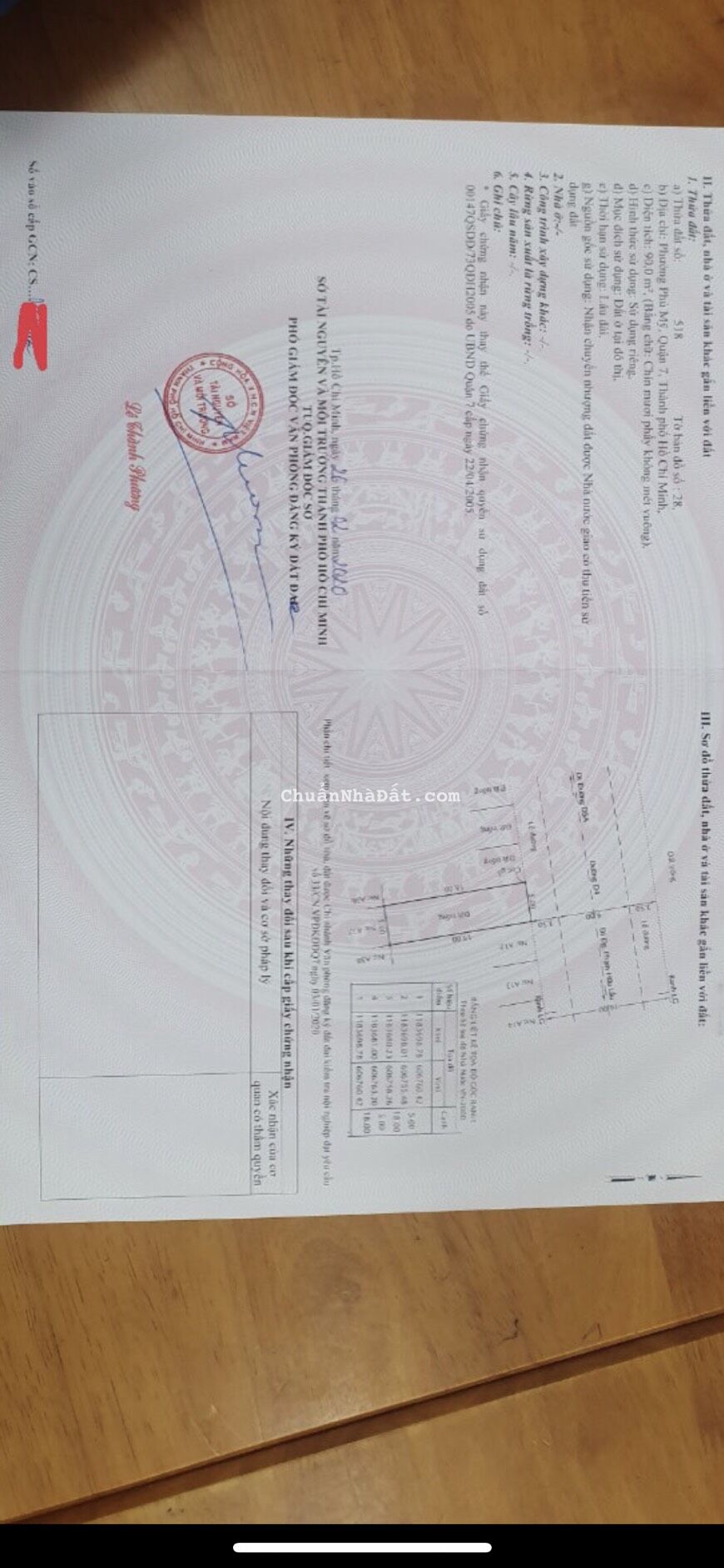 Bán đất 5x18 khu dân cư phú mỹ đường 16m giá 12,2 tỷ