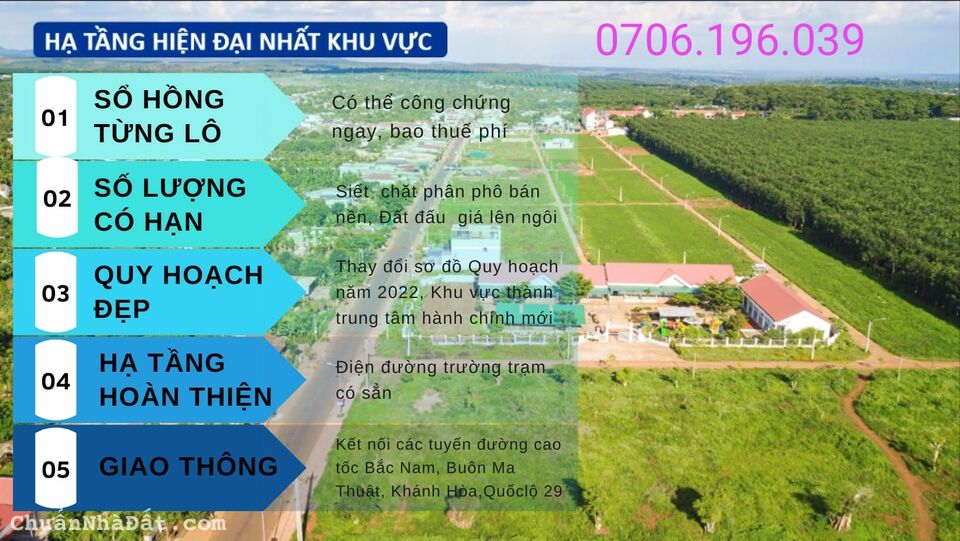 Thị trường bất động sản cuối năm: Dòng tiền vẫn âm thầm đổ về khu vực Đăk Lăk
