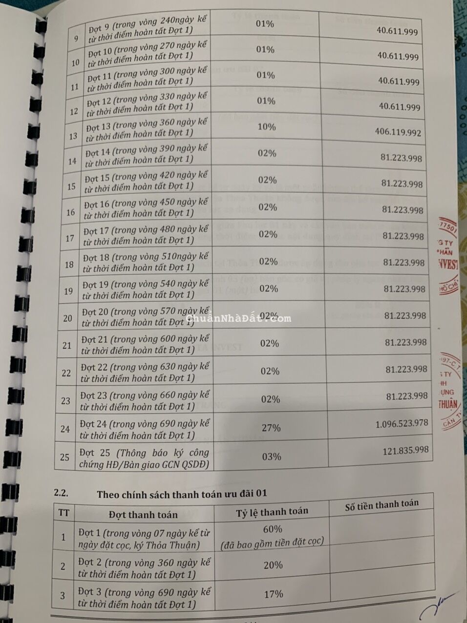 Cần Ra Hàng Gấp Nền H12 Lộ 48m Cho Khách Việt Kiều Để Trả Ngân Hàng