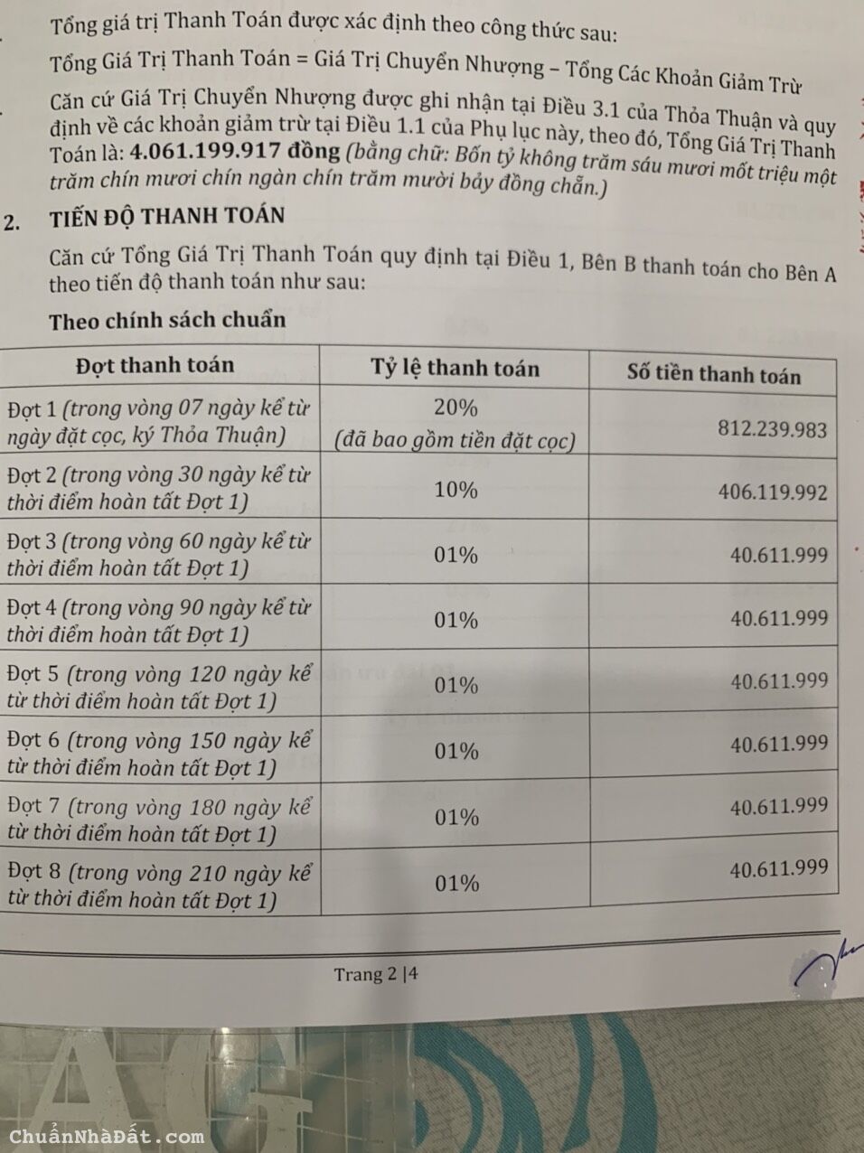 Cần Ra Hàng Gấp Nền H12 Lộ 48m Cho Khách Việt Kiều Để Trả Ngân Hàng