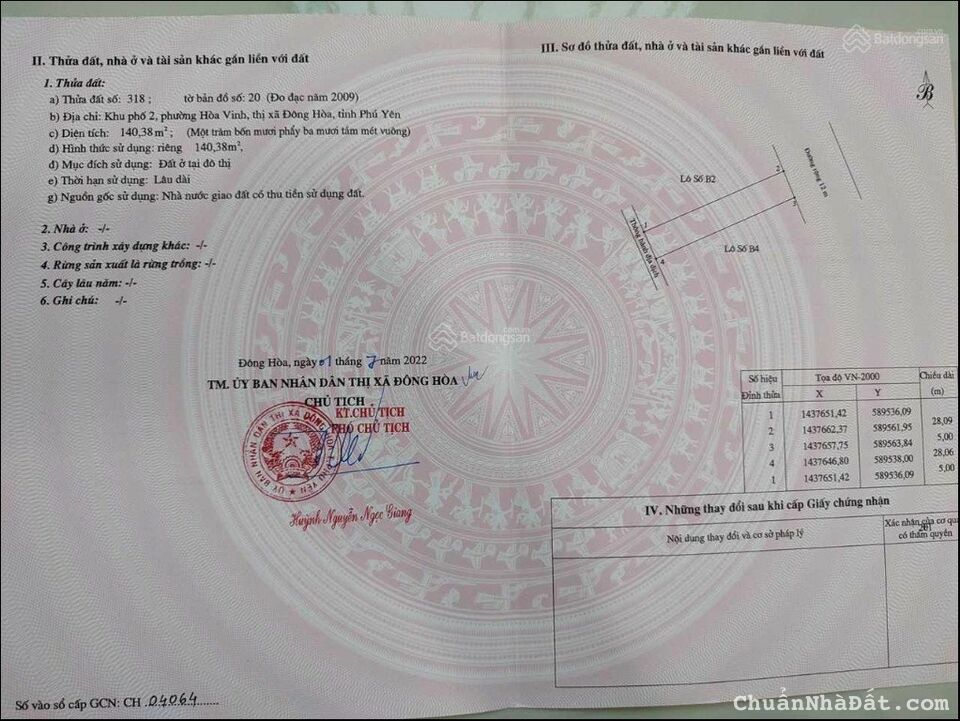 Sở hữu 127m2 đất nền sổ đỏ gần sân bay quốc tế Tuy Hoà, Phú Yên chỉ 1tỷ750