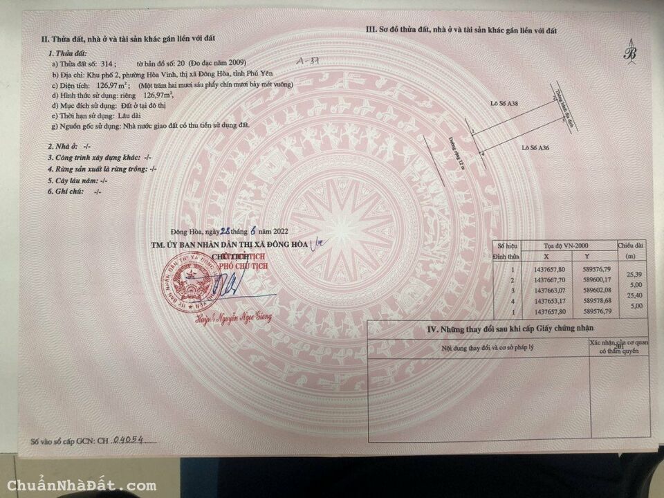 Đất Nền Sổ Đỏ Giáp Ranh Đăc Khu Kinh Tế Vân Phong tại Nam Phú Yên