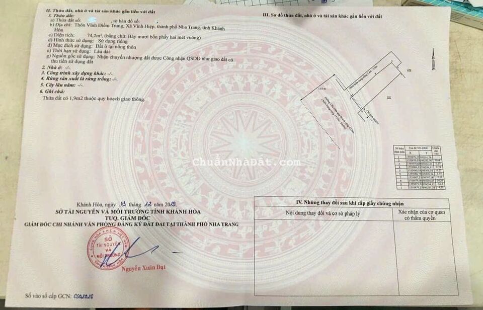 Nhà 2 mặt tiền Cầu Dứa Phú Nông, sau lưng KĐT Vĩnh Điềm Trung - Nha Trang Nhà 2 mặt tiền Cầu Dứa Phú Nông, sau lưng KĐT Vĩnh Điềm Trung - Nha Trang