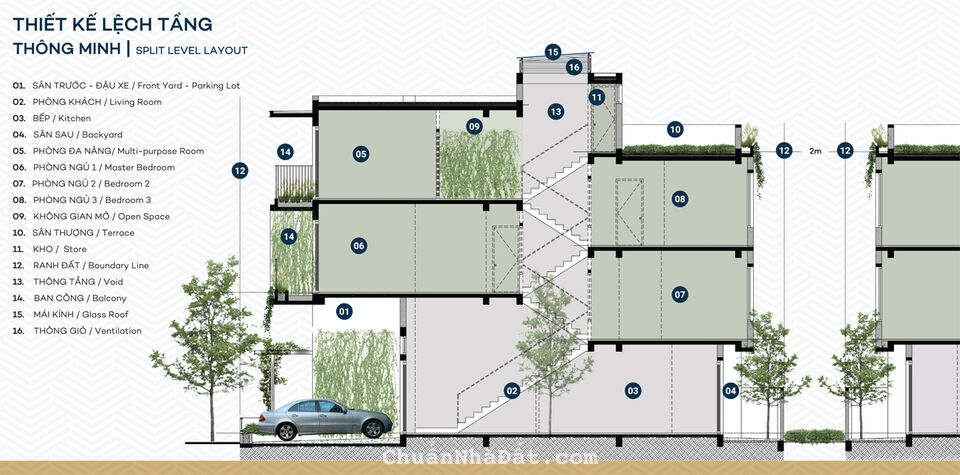 Khu nhà phố chuẩn Resort tại gia, giá chỉ 5 tỷ, thanh toán 30% nhận nhà