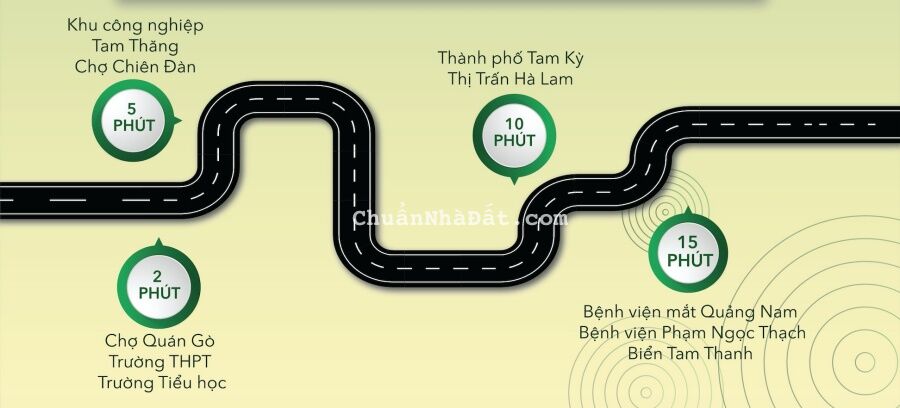 Đất nền Khu dân cư Bình An - Quảng Nam