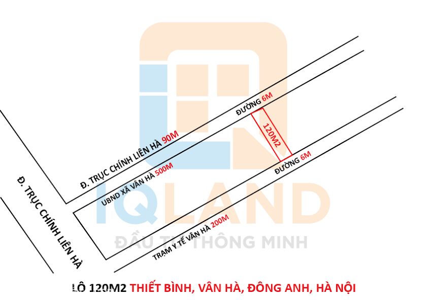 BÁN 120M2 ĐẤT KINH DOANH LÀNG NGHỀ GỖ VÂN HÀ ĐÔNG ANH-ĐẤT 2 MẶT ĐƯỜNG 6M-FULL TIỆN ÍCH 200M