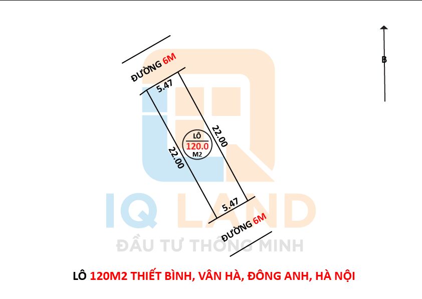 BÁN 120M2 ĐẤT KINH DOANH LÀNG NGHỀ GỖ VÂN HÀ ĐÔNG ANH-ĐẤT 2 MẶT ĐƯỜNG 6M-FULL TIỆN ÍCH 200M