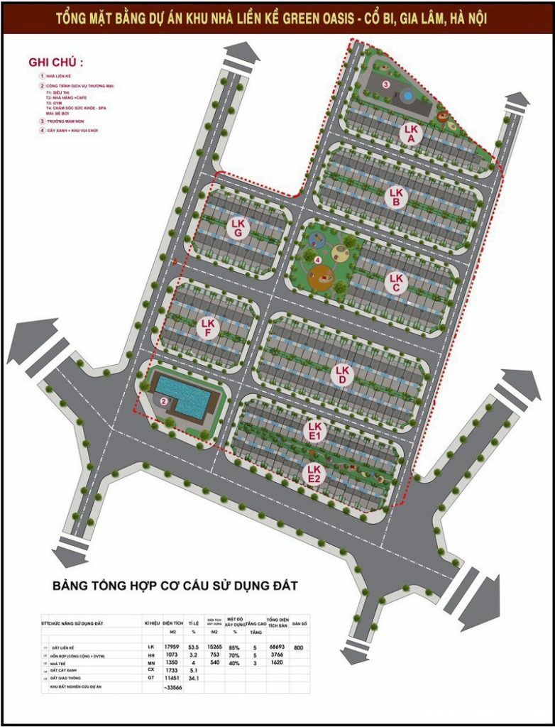 Liền kề, biệt thự dự án Green Little Town ngay Cổ Bi, Gia Lâm giá từ 114tr/m2