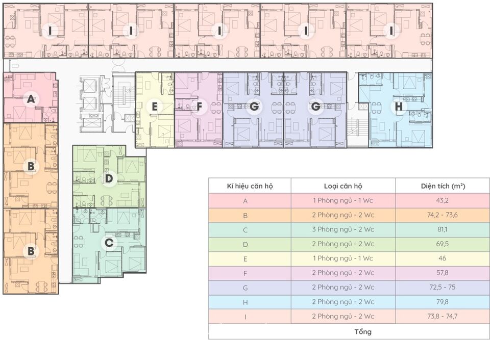 Căn hộ CT1 VCN có gì mà thu hút sự quan tâm đông đảo từ người dân Nha Trang