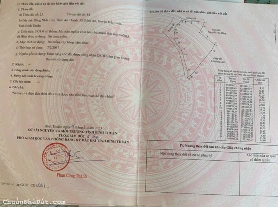 Chỉ 583Triệu sở hữu 2 sổ Xã Bình An - View núi cực đỉnh - Tặng ngay 2 chỉ vàng