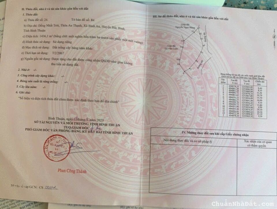 Chỉ 583Triệu sở hữu 2 sổ Xã Bình An - View núi cực đỉnh - Tặng ngay 2 chỉ vàng