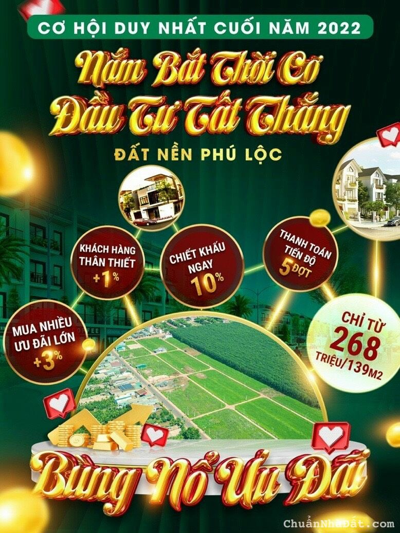 Kdc Phú Lộc Đak Lak Cơ hội bắt đáy sóng hồi bds cuối năm  