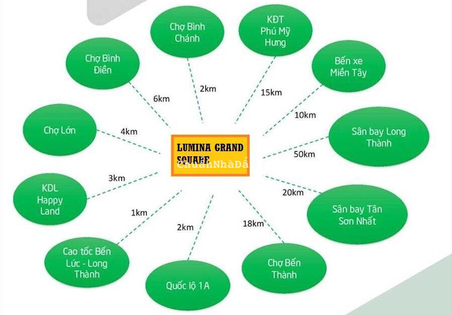 Mua bán đất nền mặt tiền đường 835b, chỉ thanh toán 700 triệu Mua bán đất nền mặt tiền đường 835b, chỉ thanh toán 700 triệu