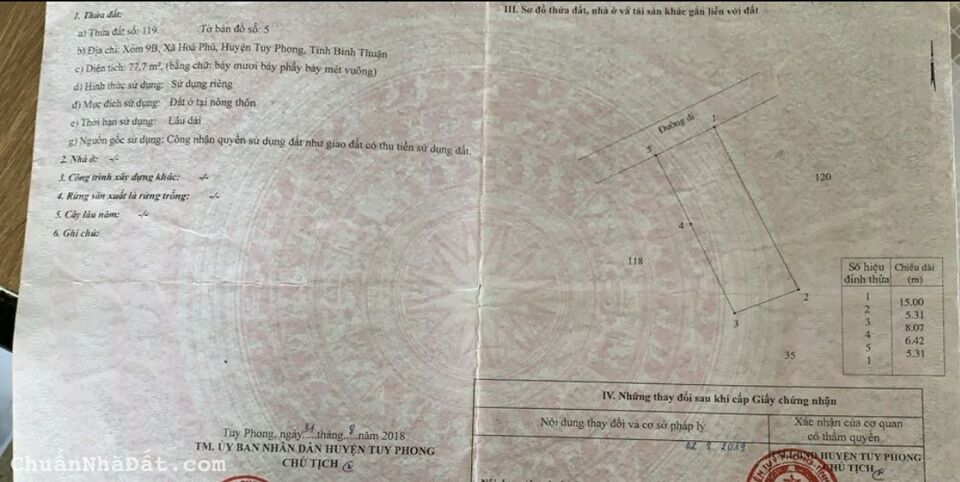 Cần tiền bán nhanh đất ở đô thị 78m2 cách biển hoà phú 30m chỉ 1,17 tỷ Lh 0938677909 xem sổ