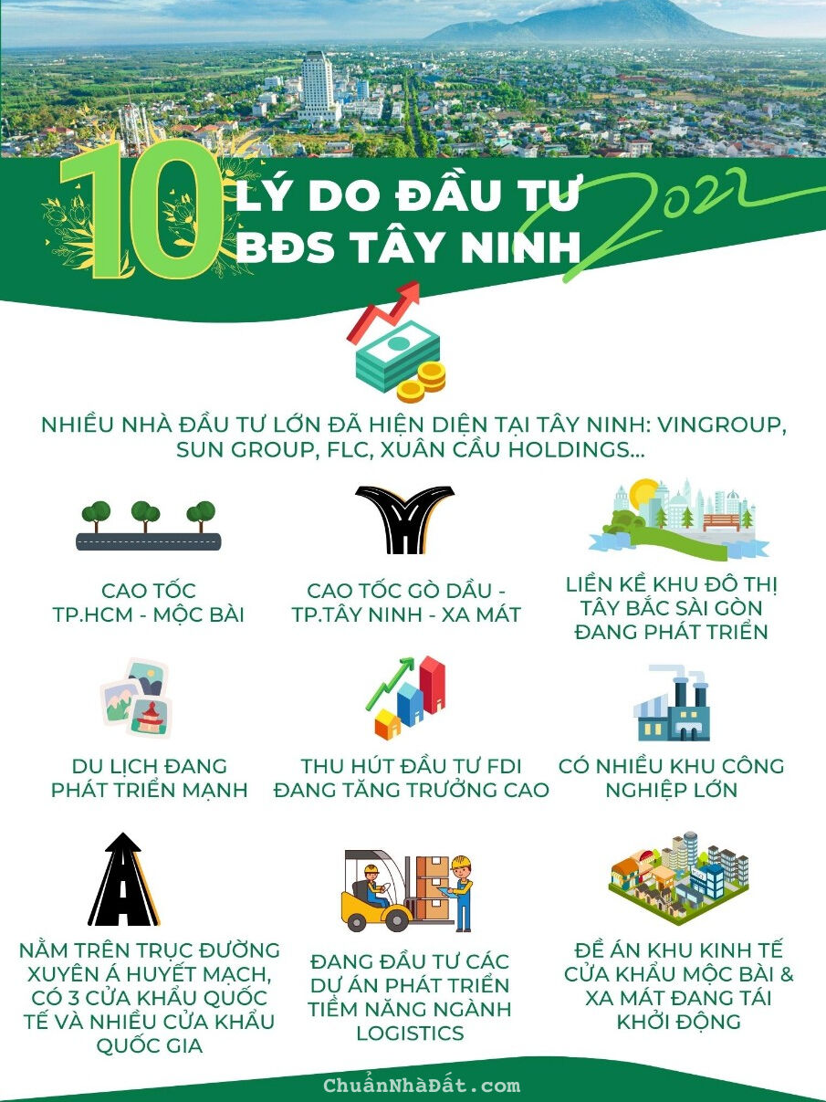 Đất nền siêu hót còn 2 lô cuối Đất nền siêu hót còn 2 lô cuối