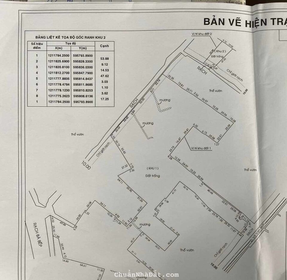 Chuyển nhượng đại dự án 6 Hecta đất MT Võ Văn Bích, Bình Mỹ, Củ Chi TP.HCM