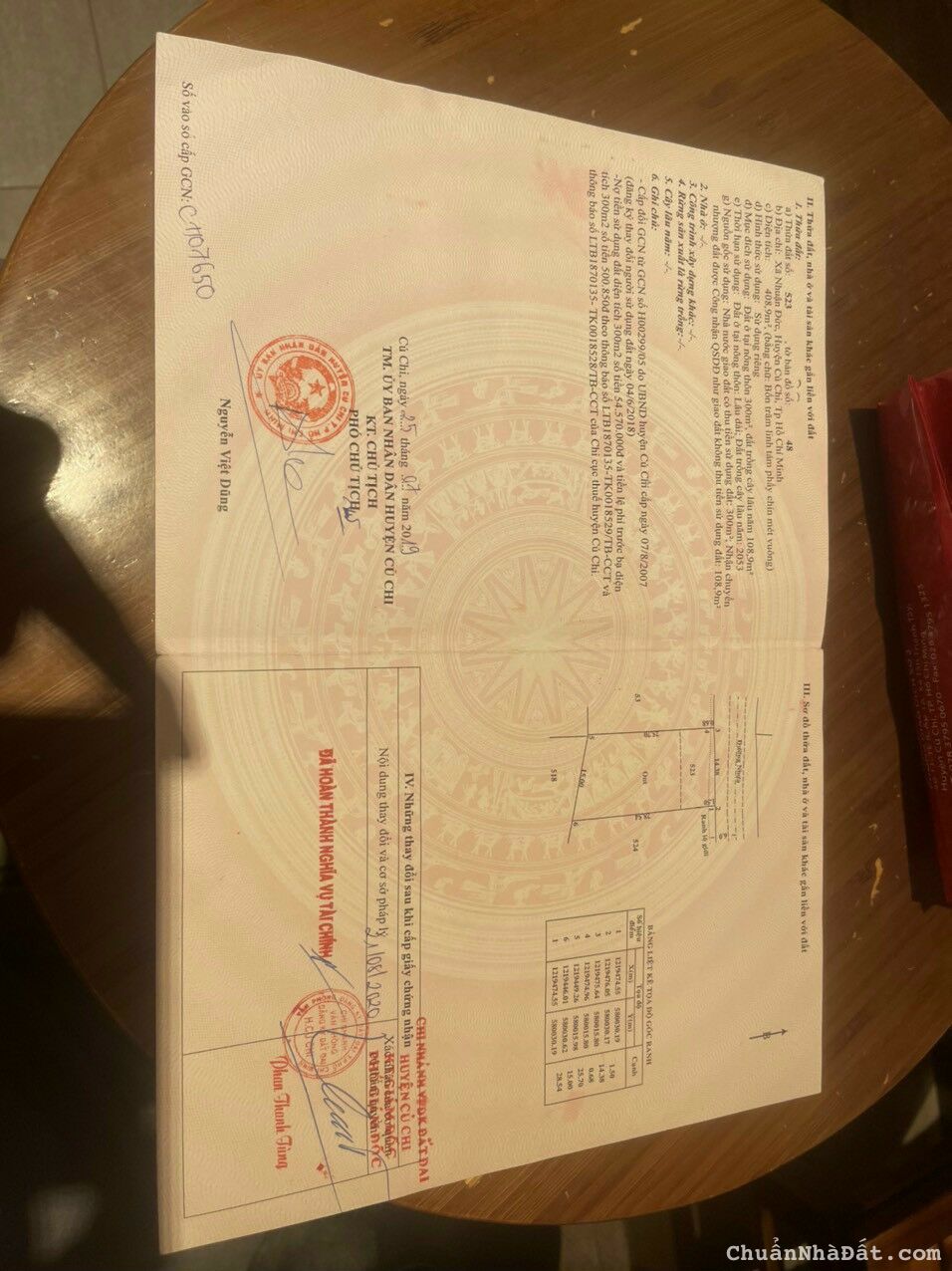 Bán Đất xã Nhuận Đức , Huyện Củ Chi TP HCM DT 14m x 30m = 408m ( Có 300m TC )