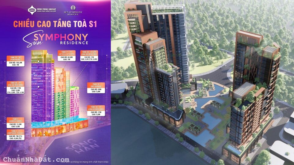 Độc quyền quỹ căn 2 ngủ Sun Symphony view sông Hàn, pháo hoa giá chỉ từ 4 tỷ. Chiết khấu đến 19%