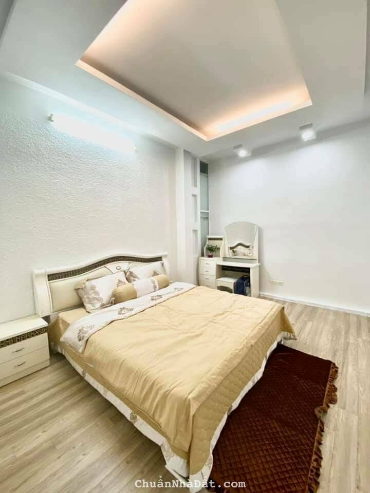 Bán Nhà Kim Giang,Thanh Xuân, ÔTÔ, KINH DOANH, 40MX5T Chỉ 3.6 Tỷ Bán Nhà Kim Giang,Thanh Xuân, ÔTÔ, KINH DOANH, 40MX5T Chỉ 3.6 Tỷ