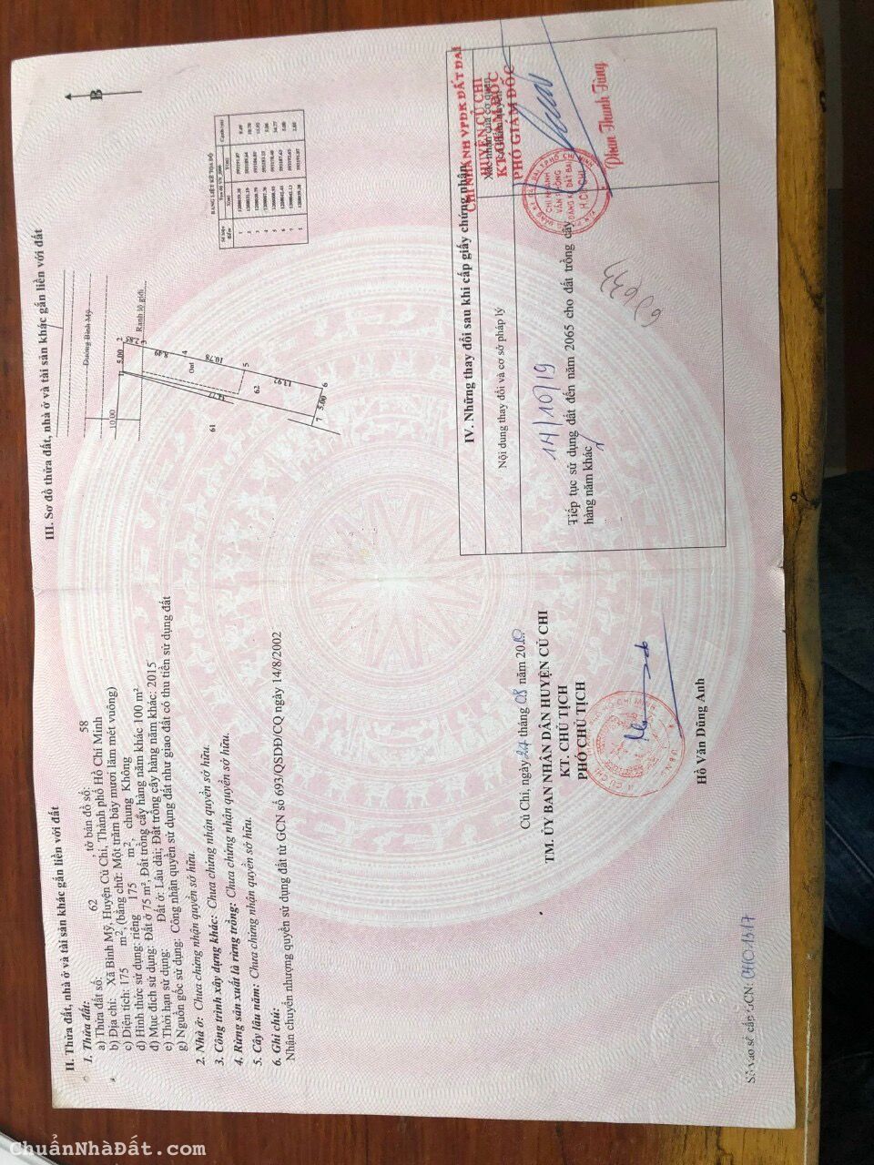 Chủ kẹt tiền Bán gấp mặt tiền đường bình mỹ Củ Chi