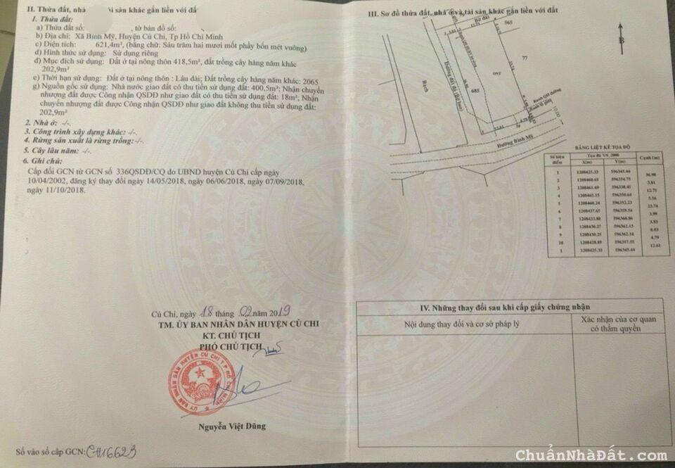 Bán Căn Nhà Mặt Tiền 621m Đường Bình Mỹ 