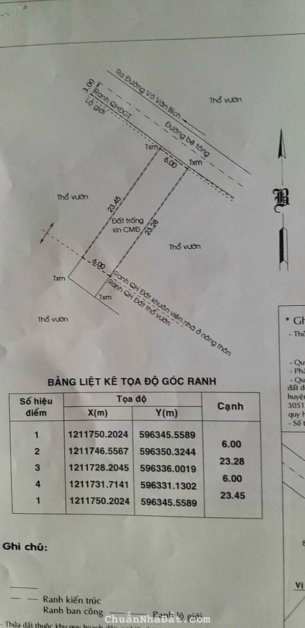 Đất Bình Mỹ Củ Chi xây dựng tự do