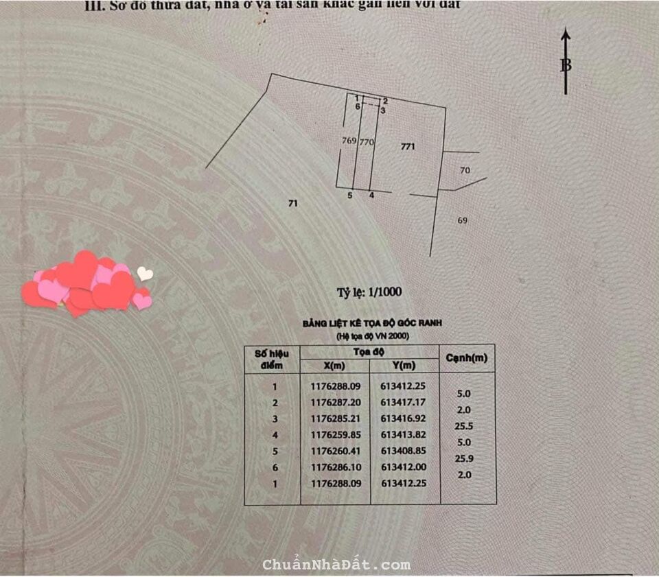 Bán đất full thổ, sổ hồng riêng, đúng giá thị trường