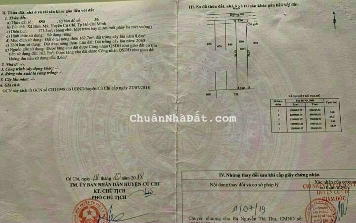 Bán Đất SHR Kênh Cây Xanh Bình Mỹ Củ Chi