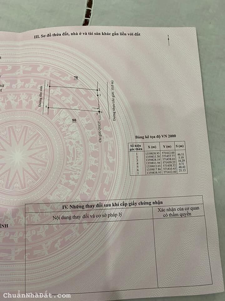 Bán gấp đất full thổ cư 2MT Khánh Nam đường 8M Bán gấp đất full thổ cư 2MT Khánh Nam đường 8M