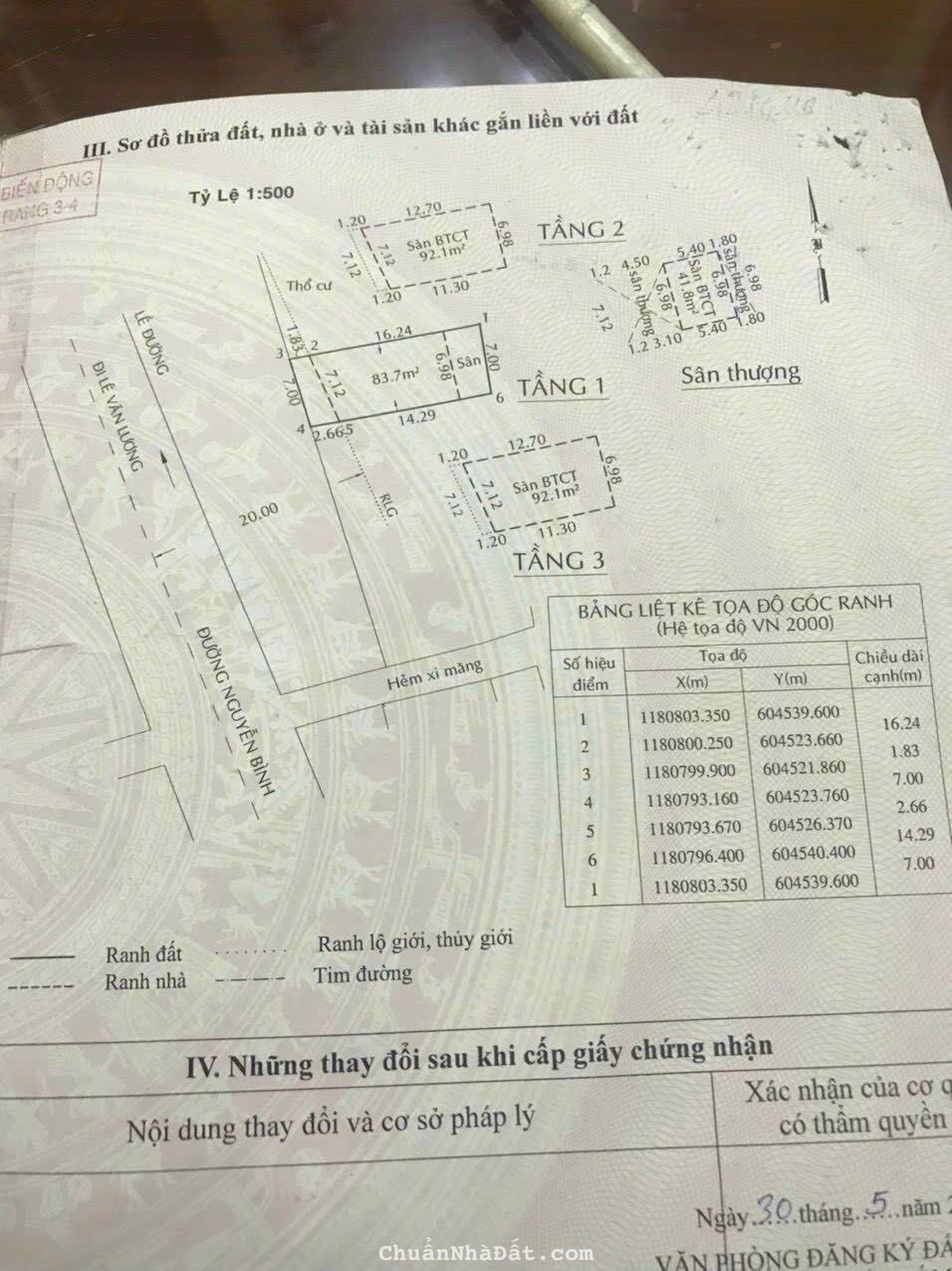 CHDV 4 tầng mặt tiền đường Nguyễn Bình, Nhơn đức, Nhà bè. 7*18. CHDV 4 tầng mặt tiền đường Nguyễn Bình, Nhơn đức, Nhà bè. 7*18.