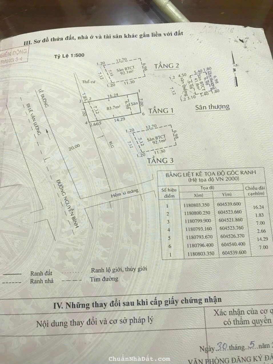 CHDV 4 tầng mặt tiền đường Nguyễn Bình, Nhơn đức, Nhà bè. 7*18.