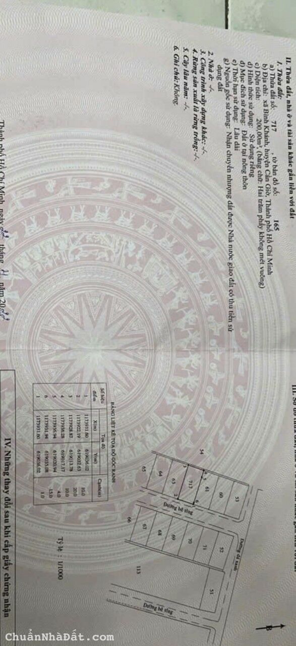 Nhà đường số 12m, khu dân cư chỉnh trang, sổ hồng riêng. DT 10*20. Chỉ 3 tỷ. Nhà đường số 12m, khu dân cư chỉnh trang, sổ hồng riêng. DT 10*20. Chỉ 3 tỷ.