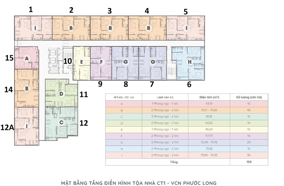 CT1 Riverside Luxury -3 tiêu chuẩn vàng của 1 dự án đẳng cấp liên hệ ngay hotline:0376.191.572