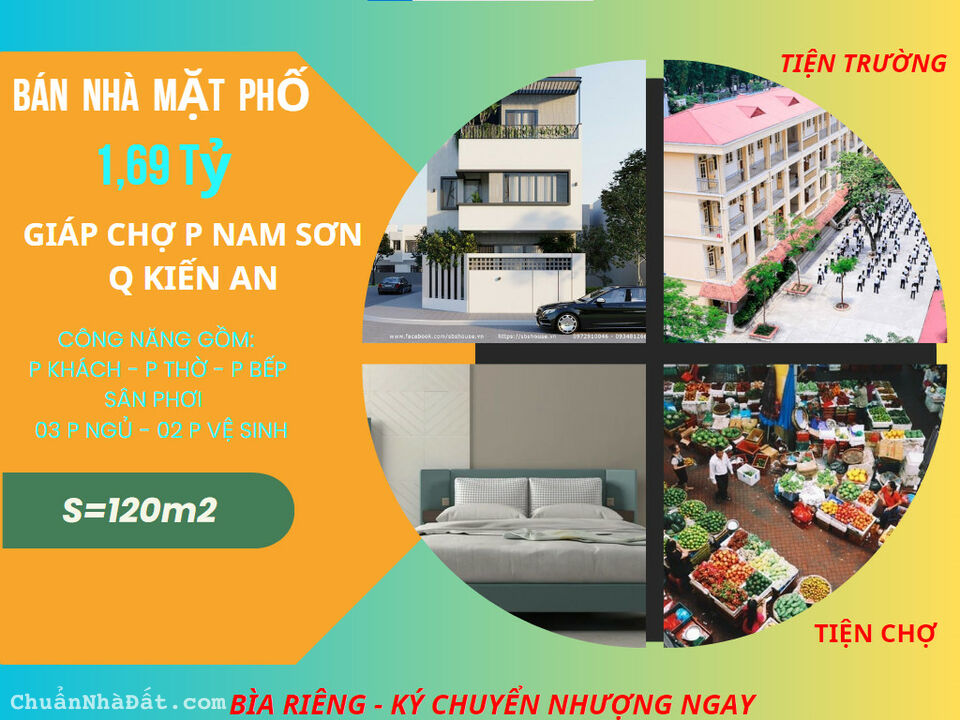 Bán nhà phố giáp chợ trung tâm phường nam Sơn Q Kiến An Bán nhà phố giáp chợ trung tâm phường nam Sơn Q Kiến An