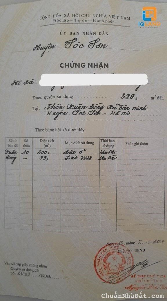 Bán đất phân được 3 lô đẹp 399m tại Tân Minh Sóc Sơn giá hơn 6tr/m2