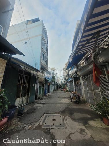 Siêu rẻ 33tr/m2, đất thổ cư 80m2 Huỳnh Văn Nghệ,Tân Bình. Có sổ sẵn