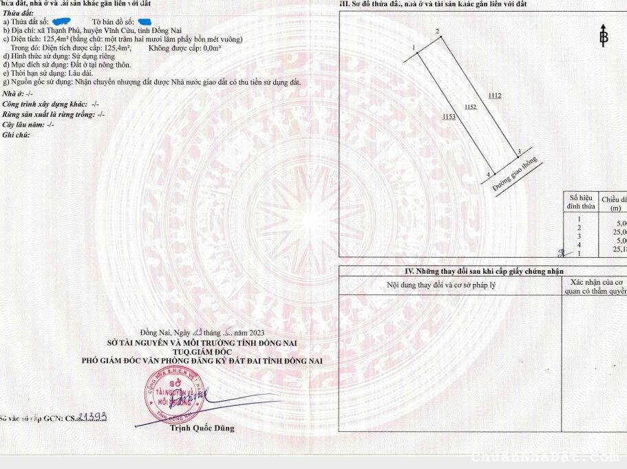 Bán gấp lô đất SHR thổ cư 5x25m ngay công ty Changsin Đồng Khởi. Bán gấp lô đất SHR thổ cư 5x25m ngay công ty Changsin Đồng Khởi.