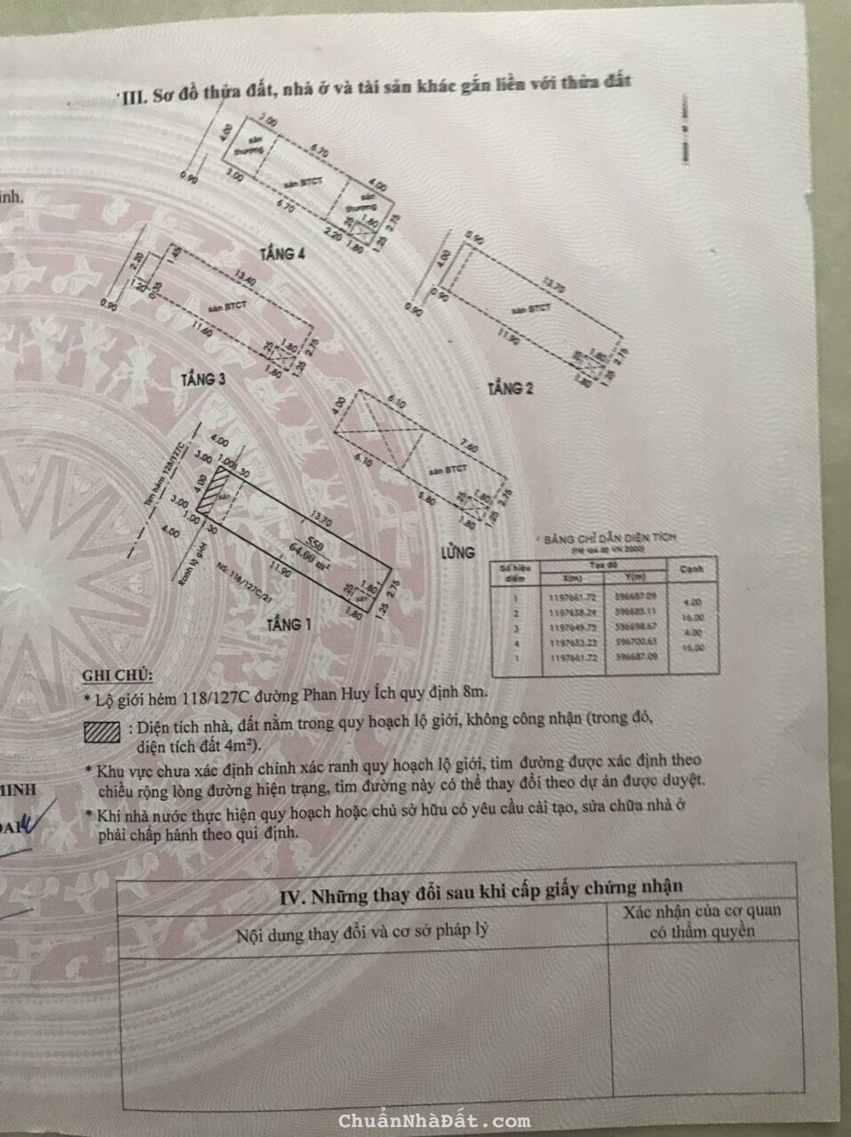 Bán nhà HXH 118 Phan Huy ích f15 TB. 4*16