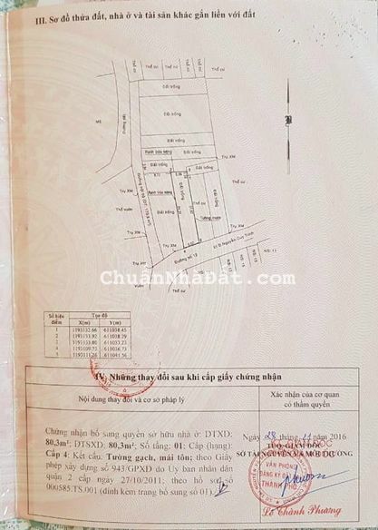 Chủ gửi bán nhà mặt tiền đường 13 phường Bình Trưng Tây Q2 cách Nguyễn Duy Trinh 150m ☎ 0903034123