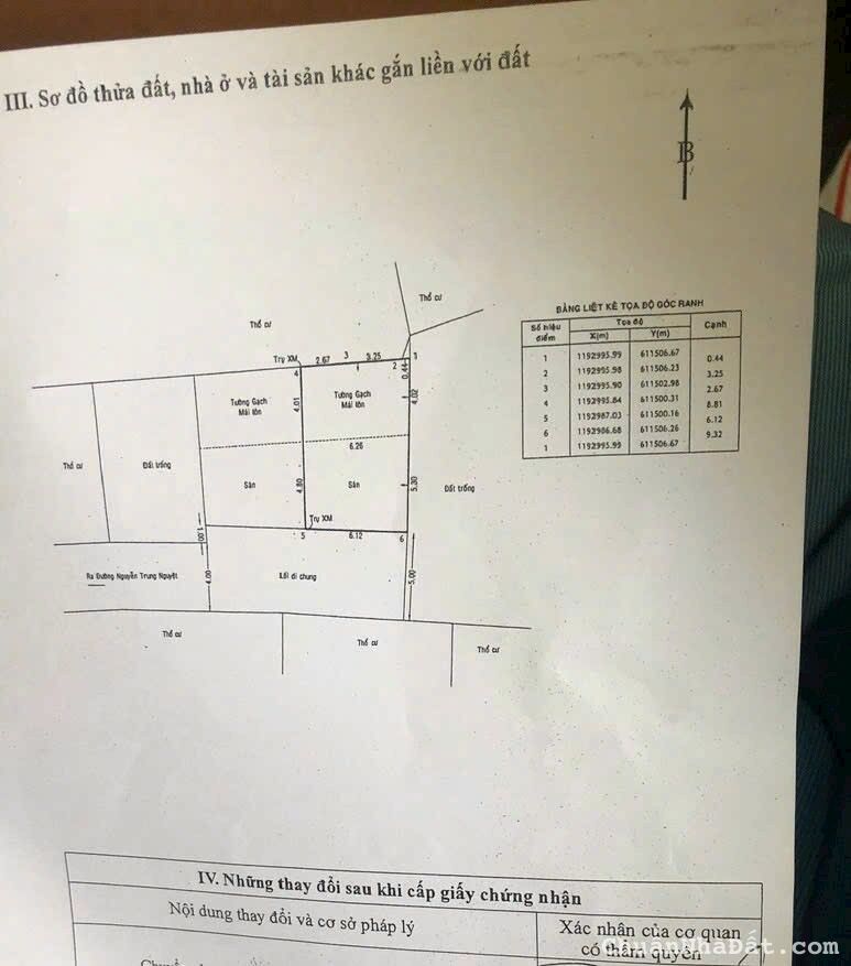 bán đất thổ cư Hẻm xe ô tô đường Nguyễn Trung Nguyệt Q2 , ngang 6.12m full nội thổ cư 0903034123