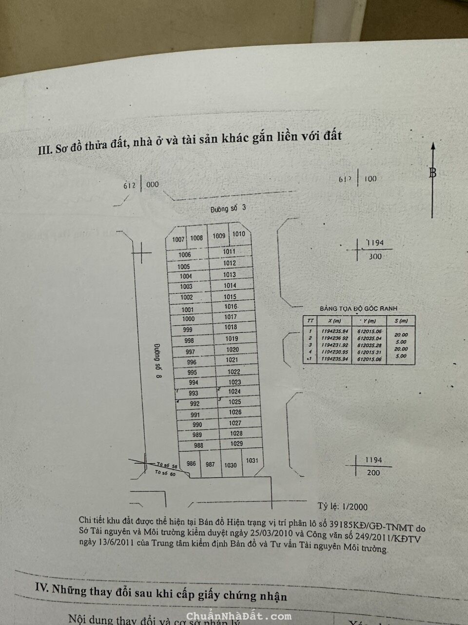 F33 Chùa Đông Hưng - An Phú - Quận 2 Dt 5x20m Giá 155tr/m2 