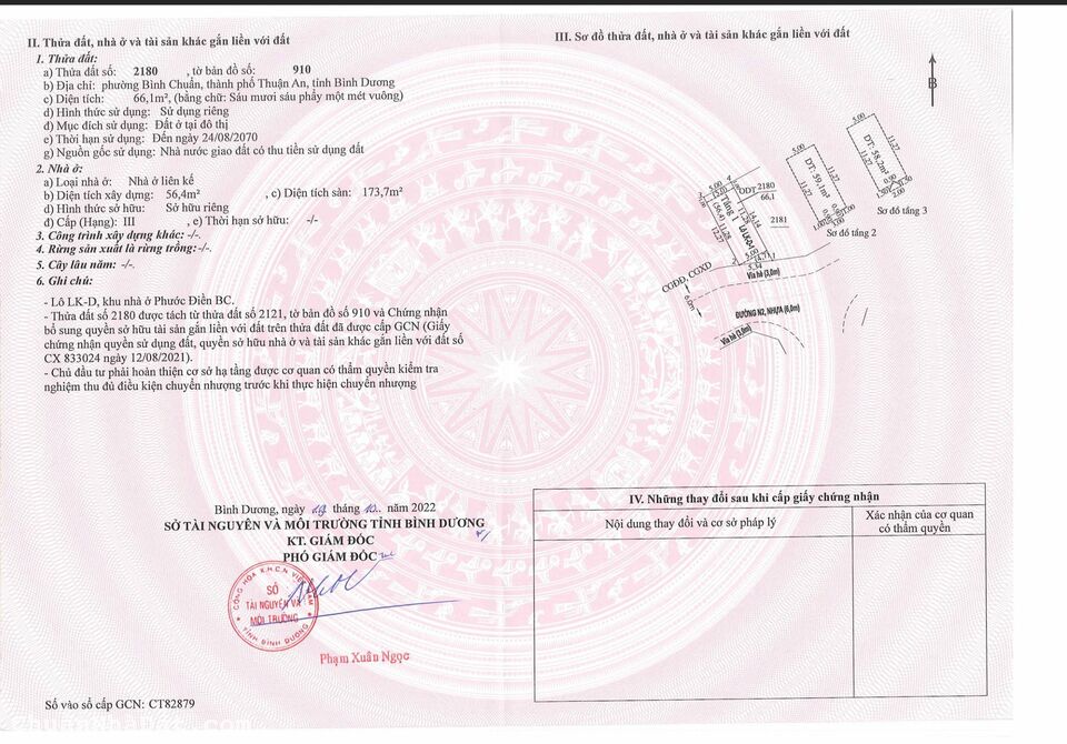 Bán nhà Ngay chợ Bình Phước B phường Bình Chuẩn thuận an bình dương 3ty850/căn