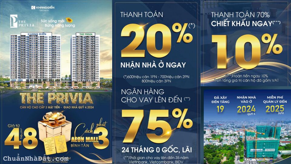 CĂN HỘ GIÁ DƯỚI 2.5 TỶ TẠI BÌNH TÂN, VAY ĐẾN 80%, NHẬN NHÀ 2024